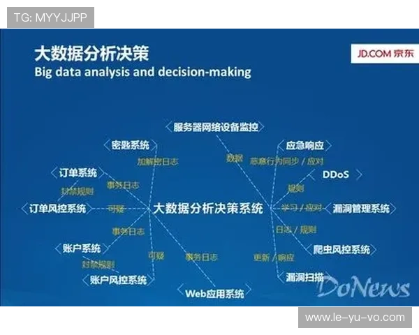 恰尔汗奥卢传球区域解析：掌控中场关键数据分析