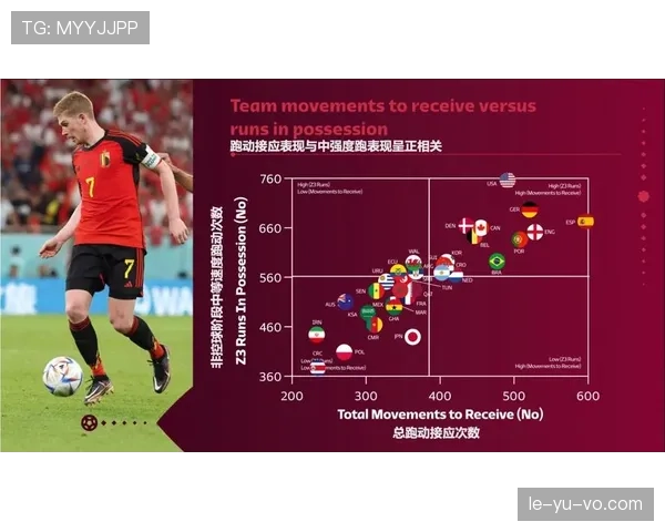 恩里克控球体系重塑球队战术格局 引领足球战术新潮流