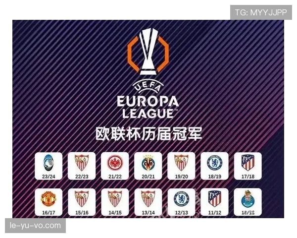 欧联杯分组抽签揭晓，强队对决引热议