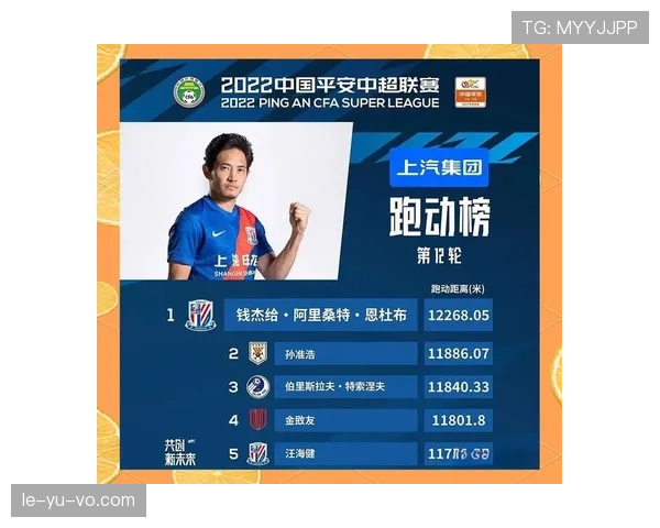 中超赛季罚球数据揭示球队技战术差异，焦点战役表现抢眼