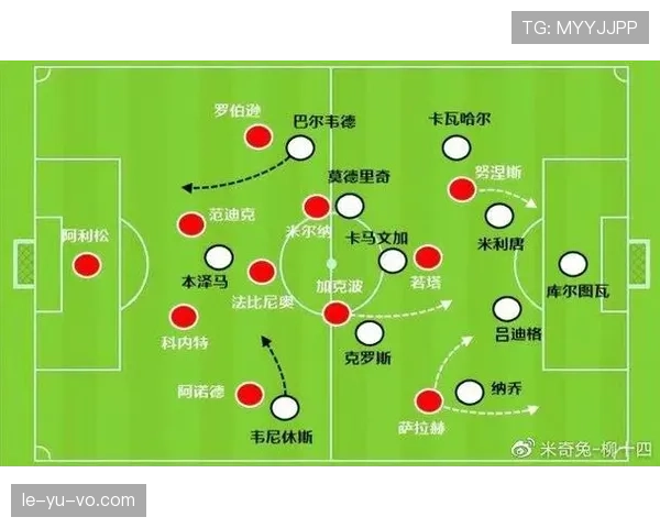 卡马文加冲击世界级中场的关键阶段解析