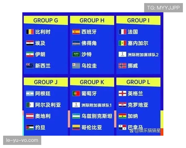 世界杯美国队D组赛程优势解读